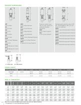 W68 Series Control Valves-4