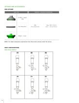W75 Series PMO Mix Proof Valves-6