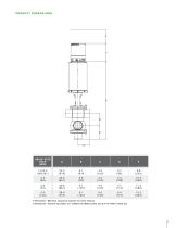 W75 Series PMO Mix Proof Valves-7