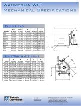 WFI Centrifugal Pump-2