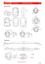 SYS1121-Wxx series - 2