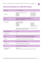 Cell Voltage Monitor CVM–S24P - CVM–S48P -CVM–S120P - CVM–E24P - 3