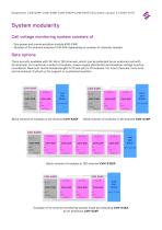 Cell Voltage Monitor CVM–S24P - CVM–S48P -CVM–S120P - CVM–E24P - 4