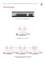 Cell Voltage Monitor CVM–S24P - CVM–S48P -CVM–S120P - CVM–E24P - 5