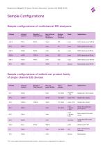 High-power EIS Analysis System - 4