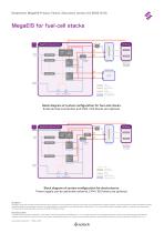 High-power EIS Analysis System - 5