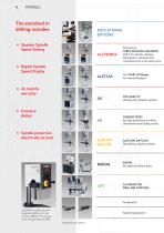 DRILLING MACHINES - 4