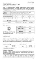 Meltio Stainless Steel 17-4PH-1