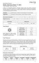 Meltio Stainless Steel 316L-3