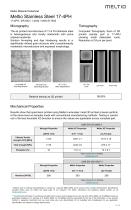 Meltio Stainless Steel 316L-4
