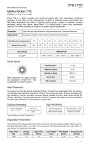 Meltio Stainless Steel 316L-7