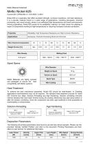 Meltio Stainless Steel 316L-9