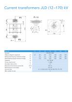 Cable current transformers - 11