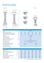 Combined instrument transformers - 4