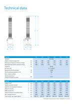 Inductive voltage transformers - 4