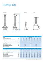 Inductive voltage transformers EOF - 4