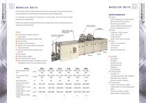 Modular machine-2