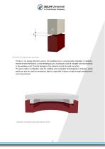 Ultrasonic welding-3