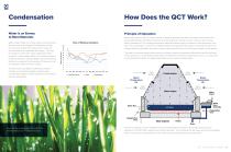 QCT® Condensation Tester-3