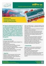 Terminal for monitoring and control of equipment and power stations-1