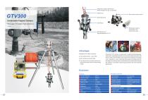 Jiutai catalog-Borehole Inspection Camera-1