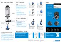 HIGHLIGHTS Machine Tooling Technology - Benz Tooling - PDF Catalogs ...