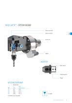 MODULAR QUICK CHANGE SYSTEMS - 11