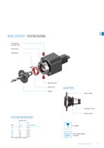 MODULAR QUICK CHANGE SYSTEMS - 7