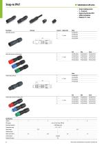 CORE PROGRAM-10