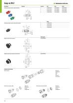 CORE PROGRAM-12