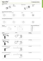 CORE PROGRAM-13