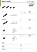 CORE PROGRAM-16