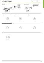 CORE PROGRAM-17