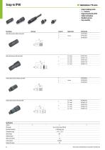 CORE PROGRAM-8