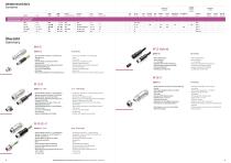 DATA TRANSMISSION-2