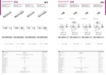 DATA TRANSMISSION-4