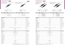 DATA TRANSMISSION-5