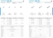 SENSORS & ACTUATORS-11