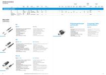 SENSORS & ACTUATORS-2