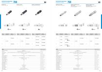SENSORS & ACTUATORS-8