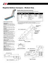 Magslide - 2