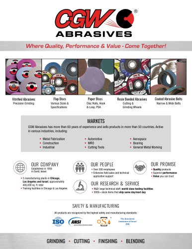 United Abrasives SAIT 56353 7x7/8 Blue Line 9S Ceramic With Grinding Aid Fiber Discs 80 Grit, 25