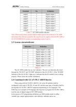 GC-2008-8DO(PNP)-7