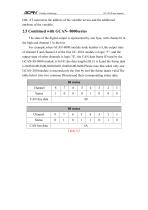 GC-2018-8DO(NPN)-8