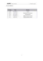 GC-2204-4 Channel Relay Output - 2