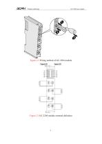 GC-2204-4 Channel Relay Output - 6