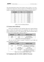 GC-3814-4 Channel PT1000 input module-7