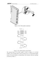 GC-3864-4 Channel T-type Thermocouple Input Module-5