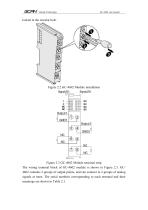 GC-4602-2 Channel Analog Output Module(-5V~+5V) - 5