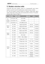 GC-6501 Extended Wifi Communication Module - 12